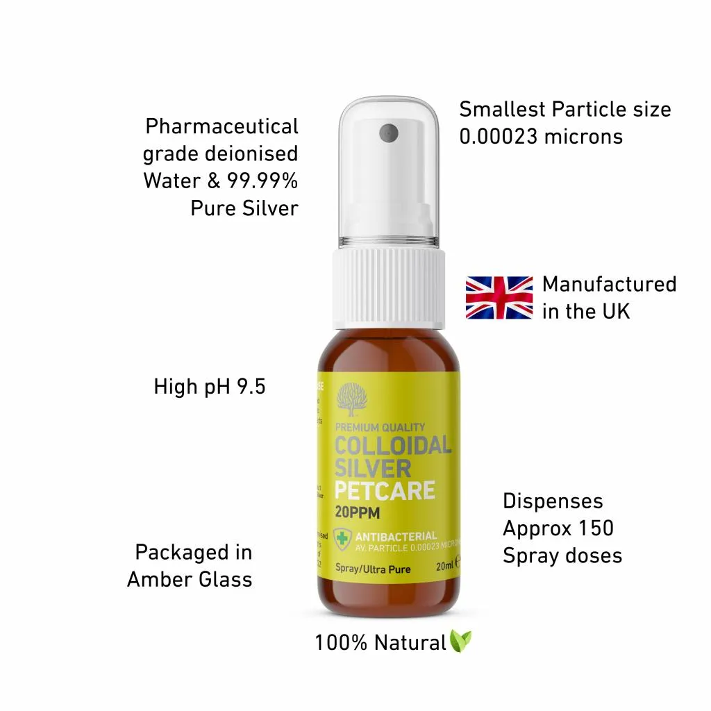 COLLOIDAL SILVER PETCARE 20PPM Pocket Spray