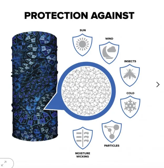 Face Shield Bandana   Forest Camo Dreggs